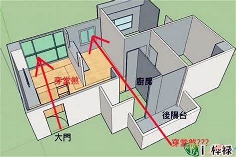 穿心煞化解方法|穿心煞如何化解 什么是穿心煞